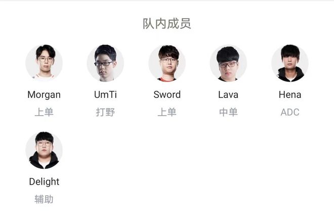 成为篮球比 成为篮球比