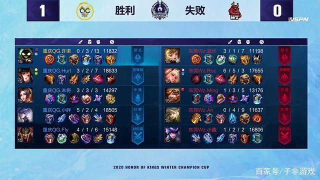 事提供了稳 事提供了稳