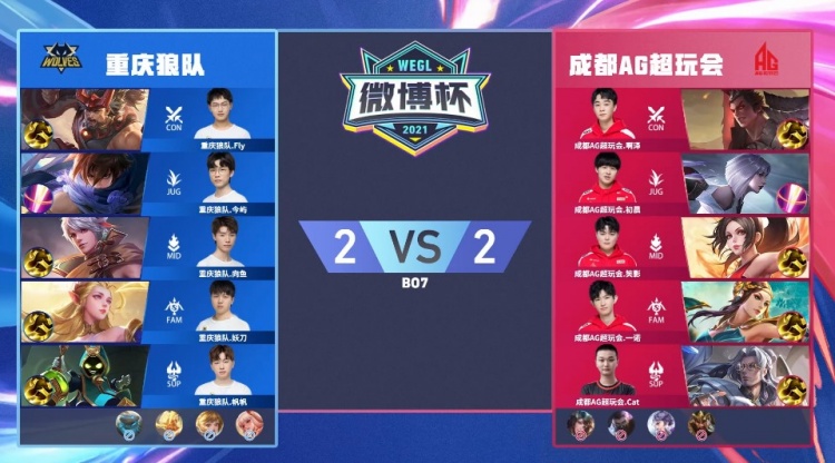 冠新疆球队