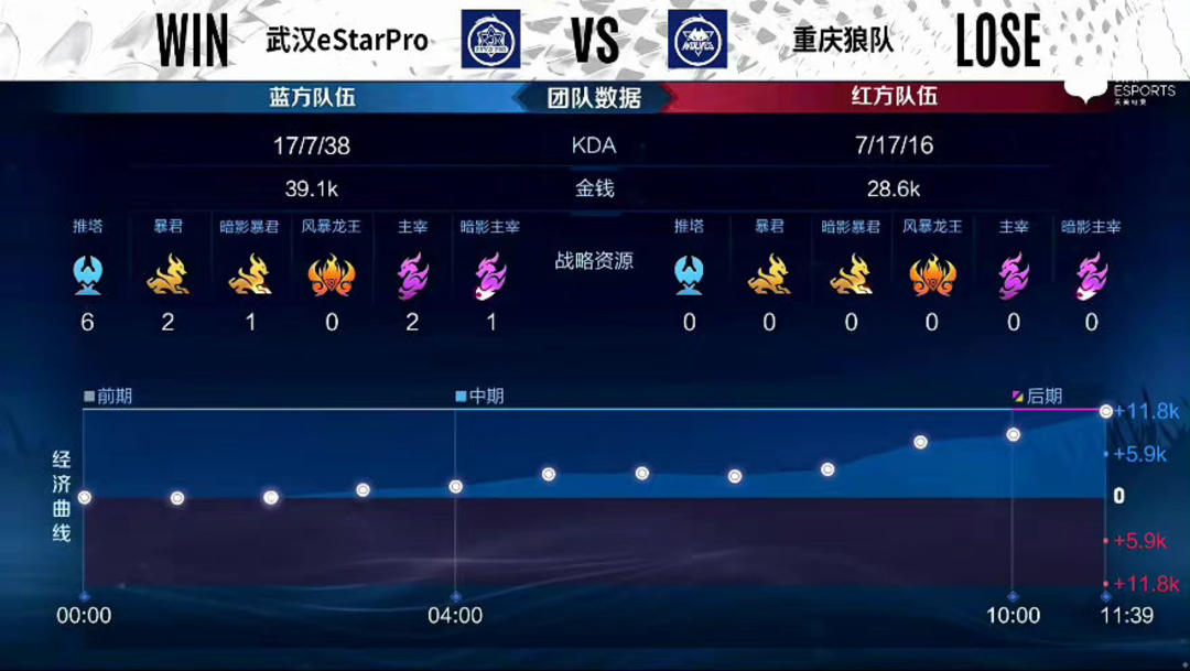 子品牌冲智